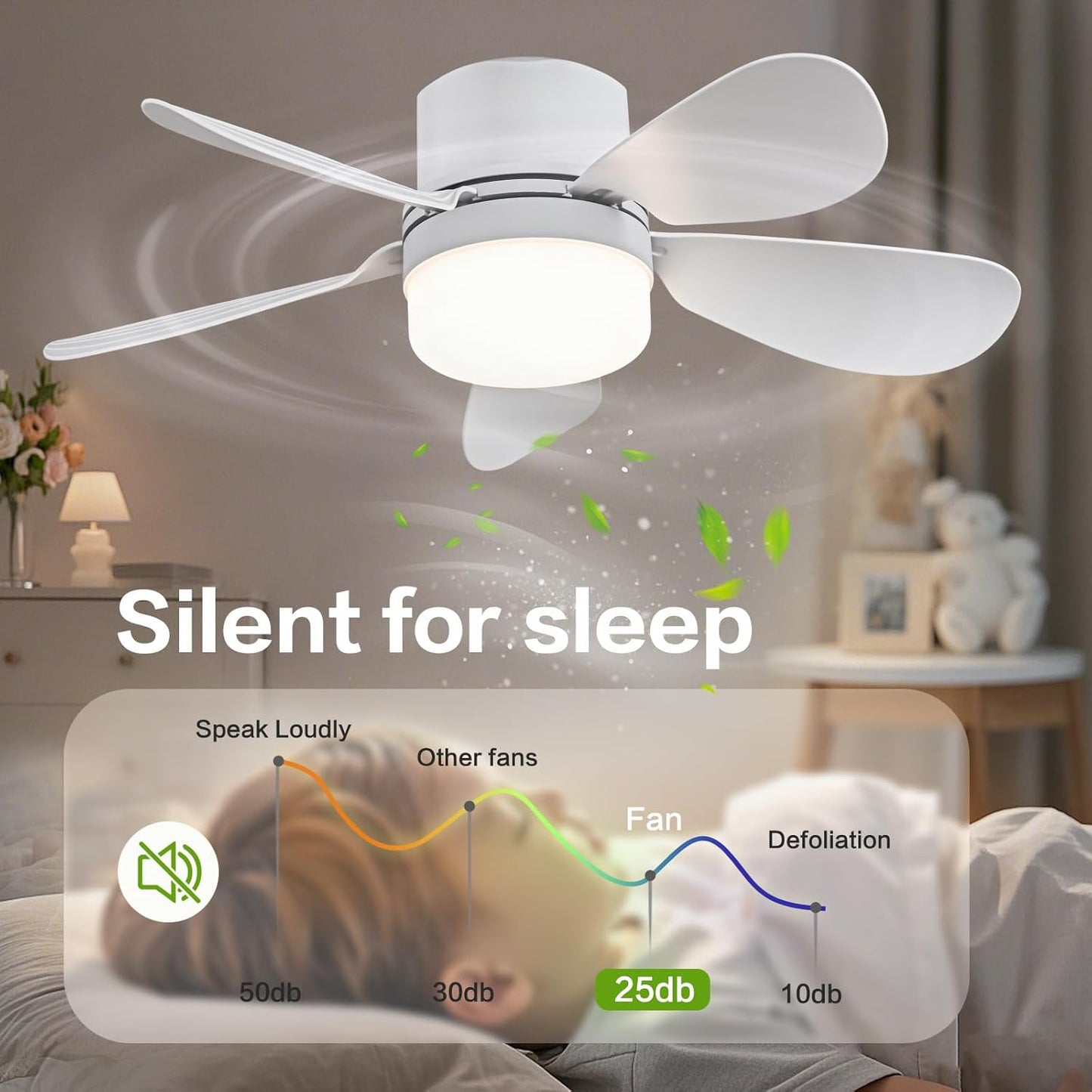 🔥HOT SALE 49% OFF AND FREESHIPPING 🔥2-in-1 Socket Fan Light with Remote Control