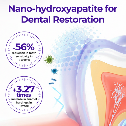 Fluoride Toothpaste