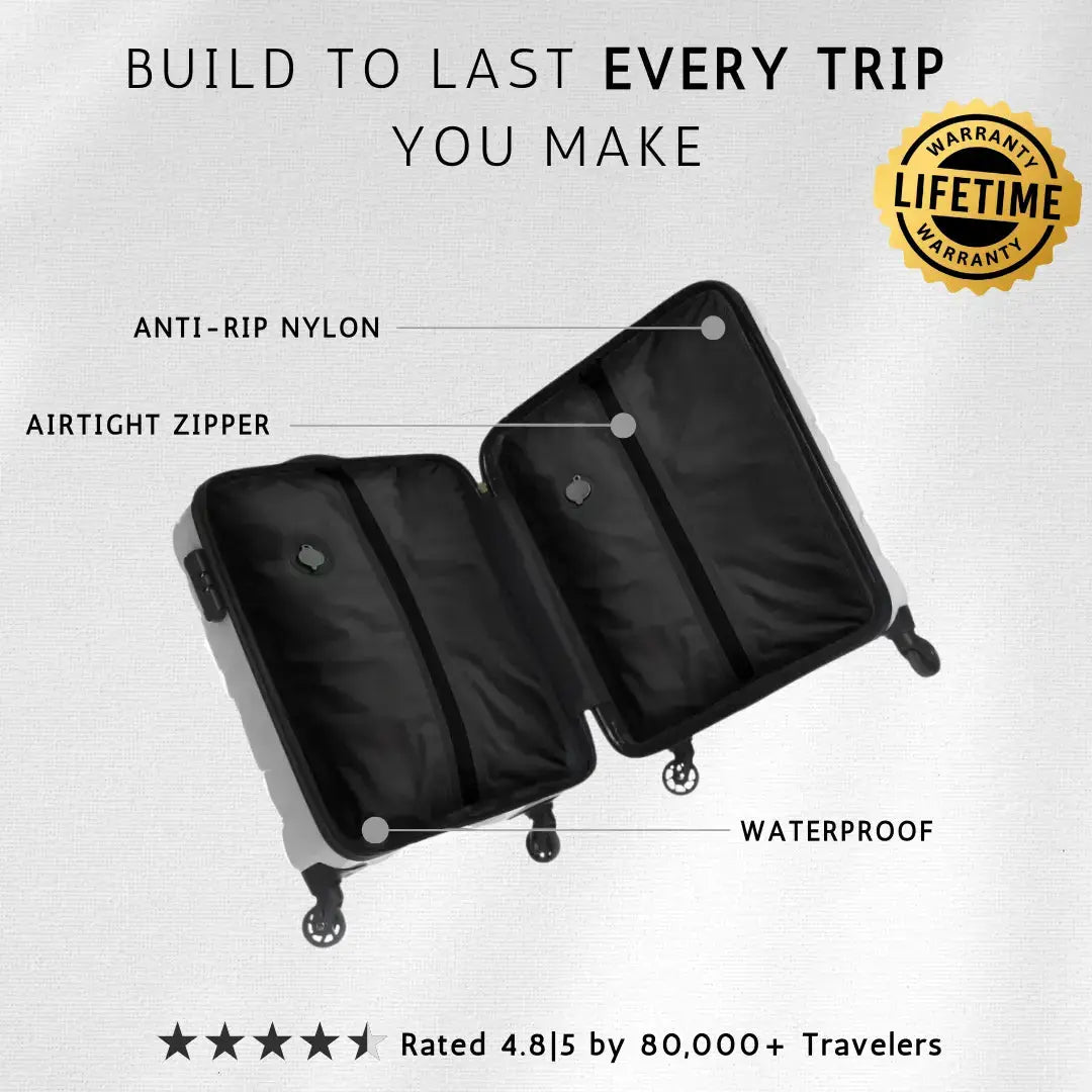 Vacuum Bag Travel Kit- Pack More, Pay Less