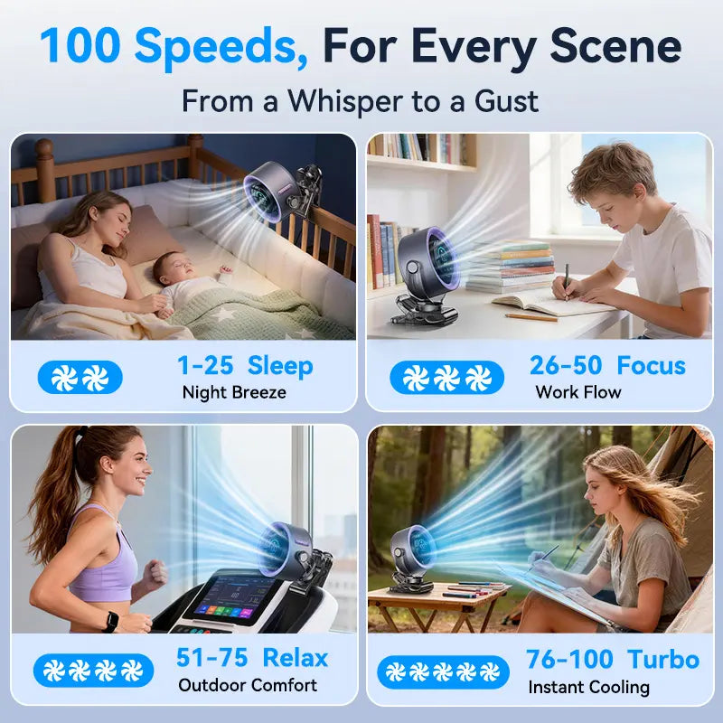 🔥HOT SALE 49% OFF 🔥Smart Portable Fan | Rechargeable Ice Cooling Technology