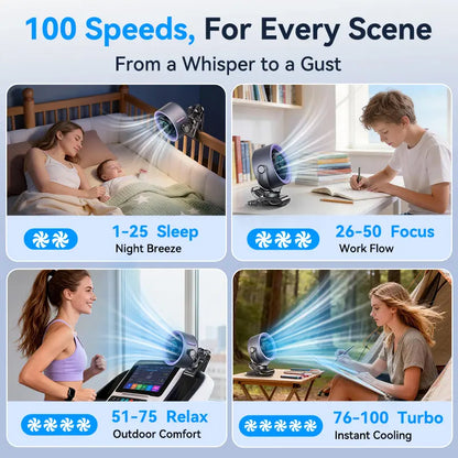 🔥HOT SALE 49% OFF 🔥Smart Portable Fan | Rechargeable Ice Cooling Technology