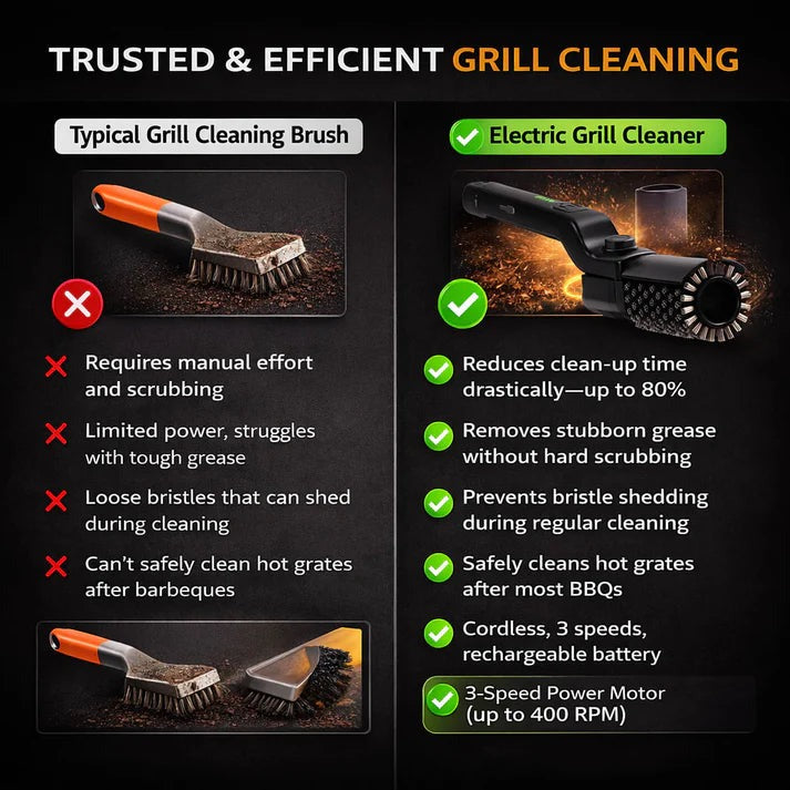 🔥 49% OFF NOW! 🍖 Cordless Electric BBQ Brush Cleaner – Deep Cleaning