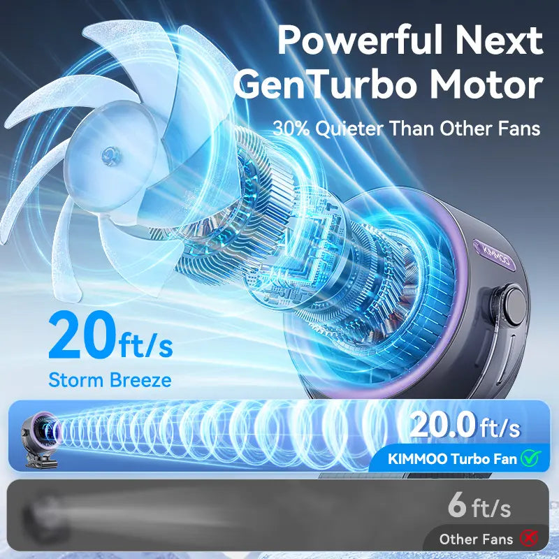 🔥HOT SALE 49% OFF 🔥Smart Portable Fan | Rechargeable Ice Cooling Technology