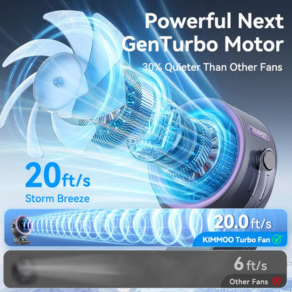 🔥HOT SALE 49% OFF 🔥Smart Portable Fan | Rechargeable Ice Cooling Technology