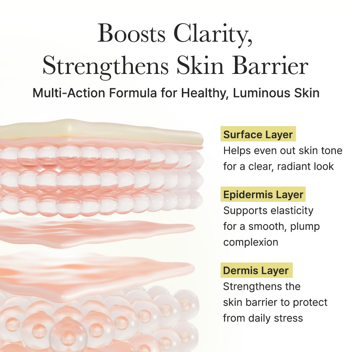 💥Black Friday Sale: Up to 49% Off 🔥Arencia Vitamin C Booster Serum with Glutathione, Niacinamide and Vitamin E for Glow Skin 1.01 fl oz