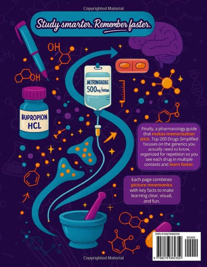 🔥HOT SALE 49% OFF🔥 Top 200 Drugs Simplified: Pharmacology Coloring Book