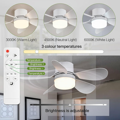 🔥HOT SALE 49% OFF AND FREESHIPPING 🔥2-in-1 Socket Fan Light with Remote Control
