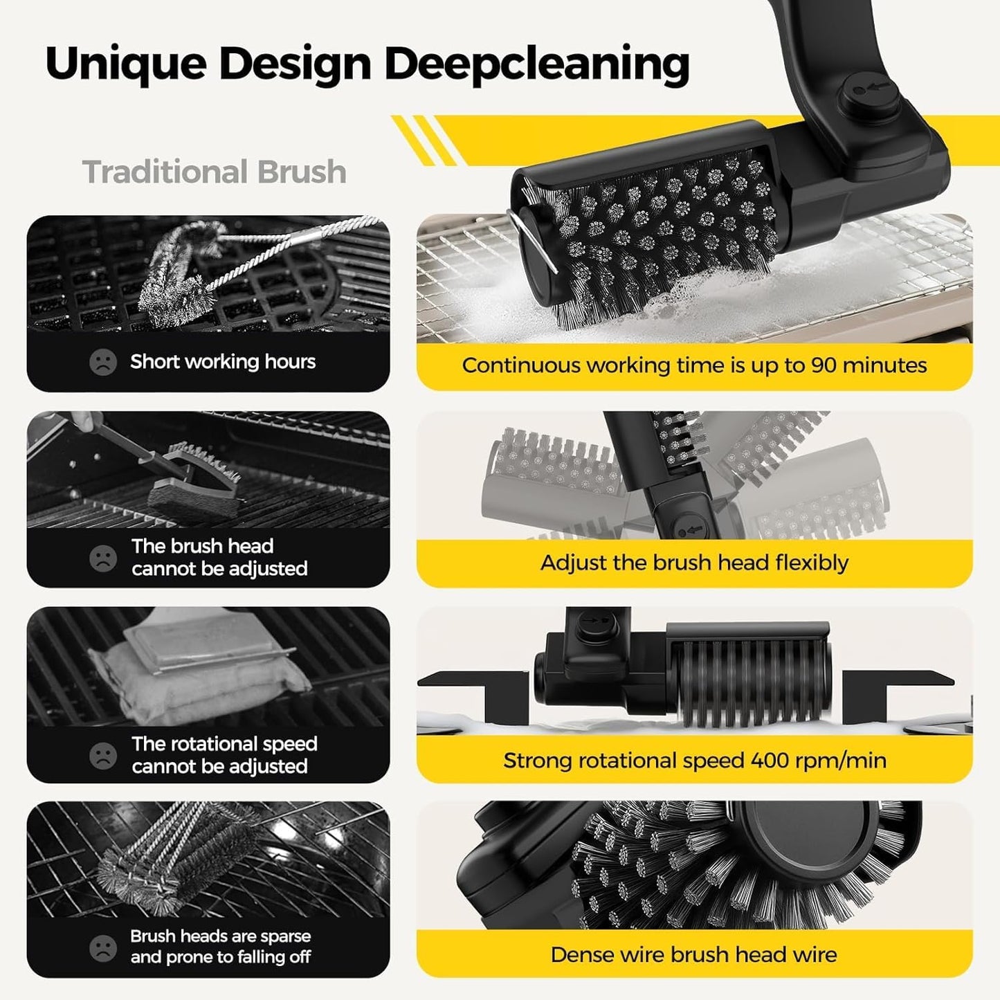 🔥HOT SALE 49% off🔥Upgraded Electric Grill Brush – Wireless Charging Grill Cleaning Brush