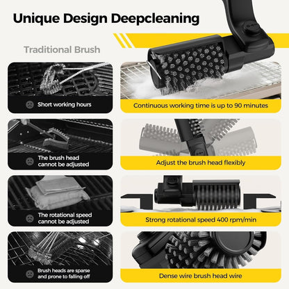 🔥HOT SALE 49% off🔥Upgraded Electric Grill Brush – Wireless Charging Grill Cleaning Brush