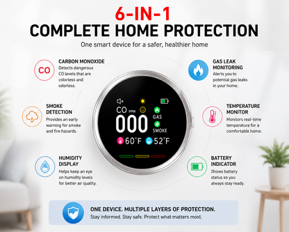 🚨 6-in-1 Smart Home Safety Detector | CO Gas Smoke Monitor
