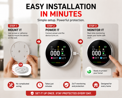 🚨 6-in-1 Smart Home Safety Detector | CO Gas Smoke Monitor