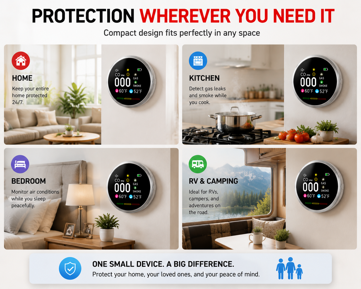 🚨 6-in-1 Smart Home Safety Detector | CO Gas Smoke Monitor