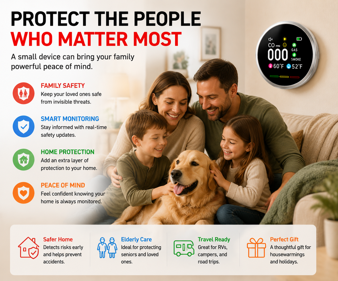 🚨 6-in-1 Smart Home Safety Detector | CO Gas Smoke Monitor