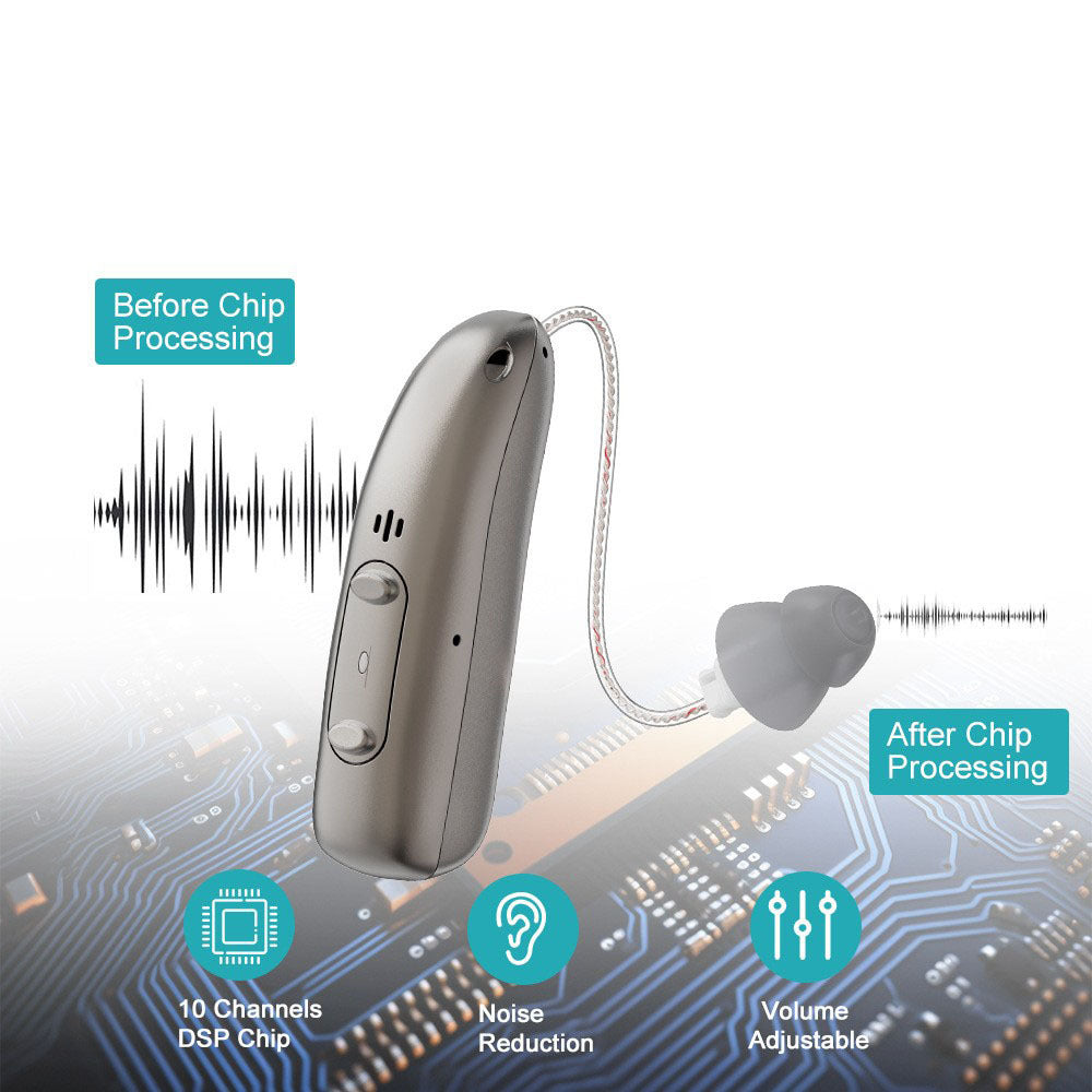 AltaMoro™ Smart, Self-Fitting Bluetooth Hearing Aids (App Controlled)