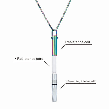 Breathe Clear Resistance Necklace