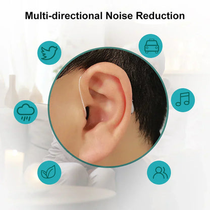 AltaMoro™ Smart, Self-Fitting Bluetooth Hearing Aids (App Controlled)