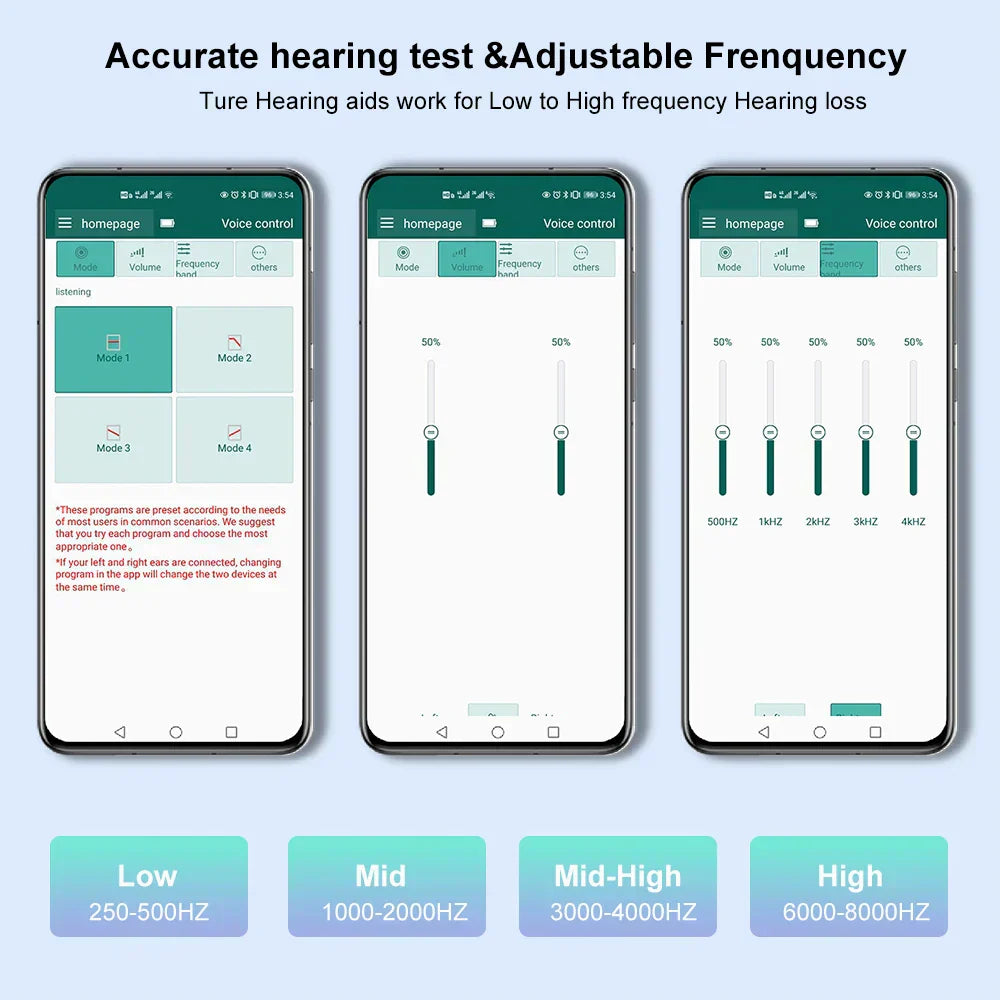 AltaMoro™ Smart, Self-Fitting Bluetooth Hearing Aids (App Controlled)