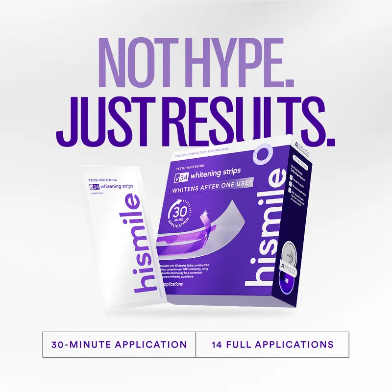 Teeth Whitening Strips — Whiter Teeth in Just 30 Minutes