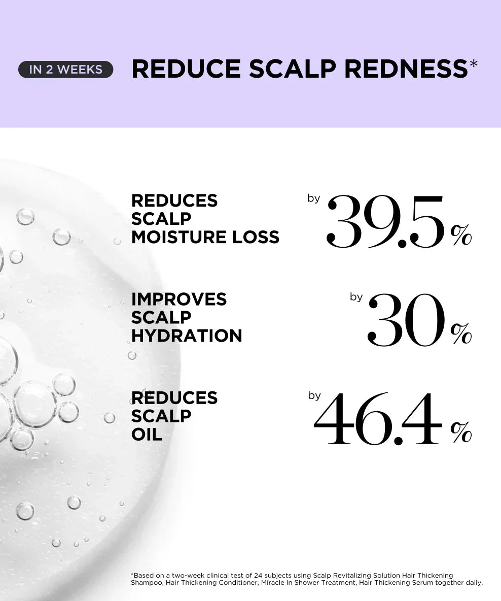 🔥2025 Hot Sale🔥Scalp Revitalizing Solution Hair Thickening Roll On Serum