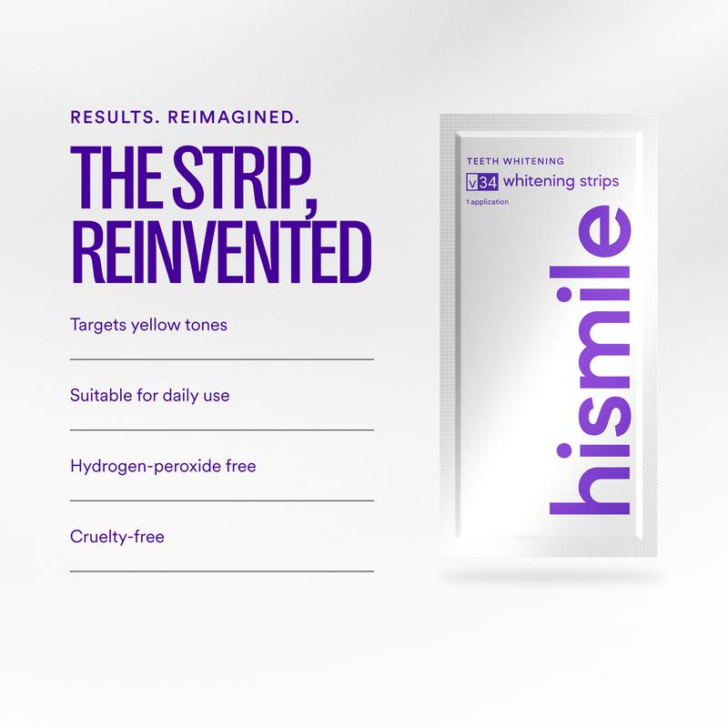 Teeth Whitening Strips — Whiter Teeth in Just 30 Minutes