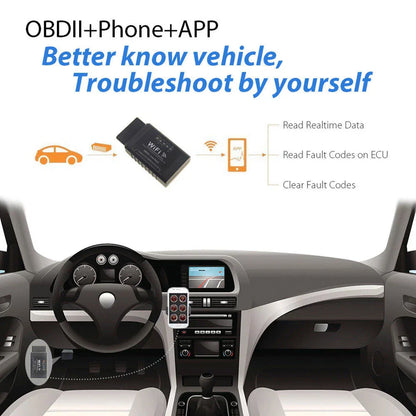 ELM327 WiFi OBD2 OBDII Diagnostic Scanner Code Reader Tool