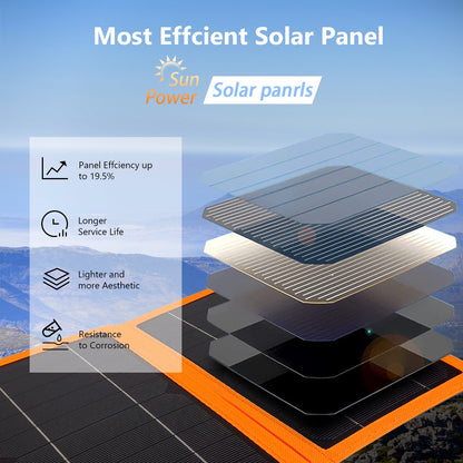 🔥HOT SALE 49% OFF🔥 Solar Power Bank – Portable Charger, Ideal for Camping Trips